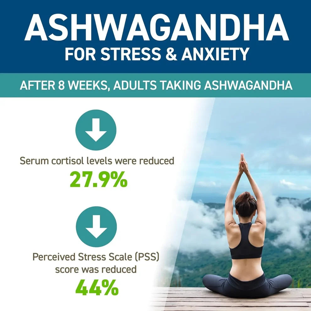 Applied Nutrition Ashwagandha KSM-66 / 60 capsules / 60 servings