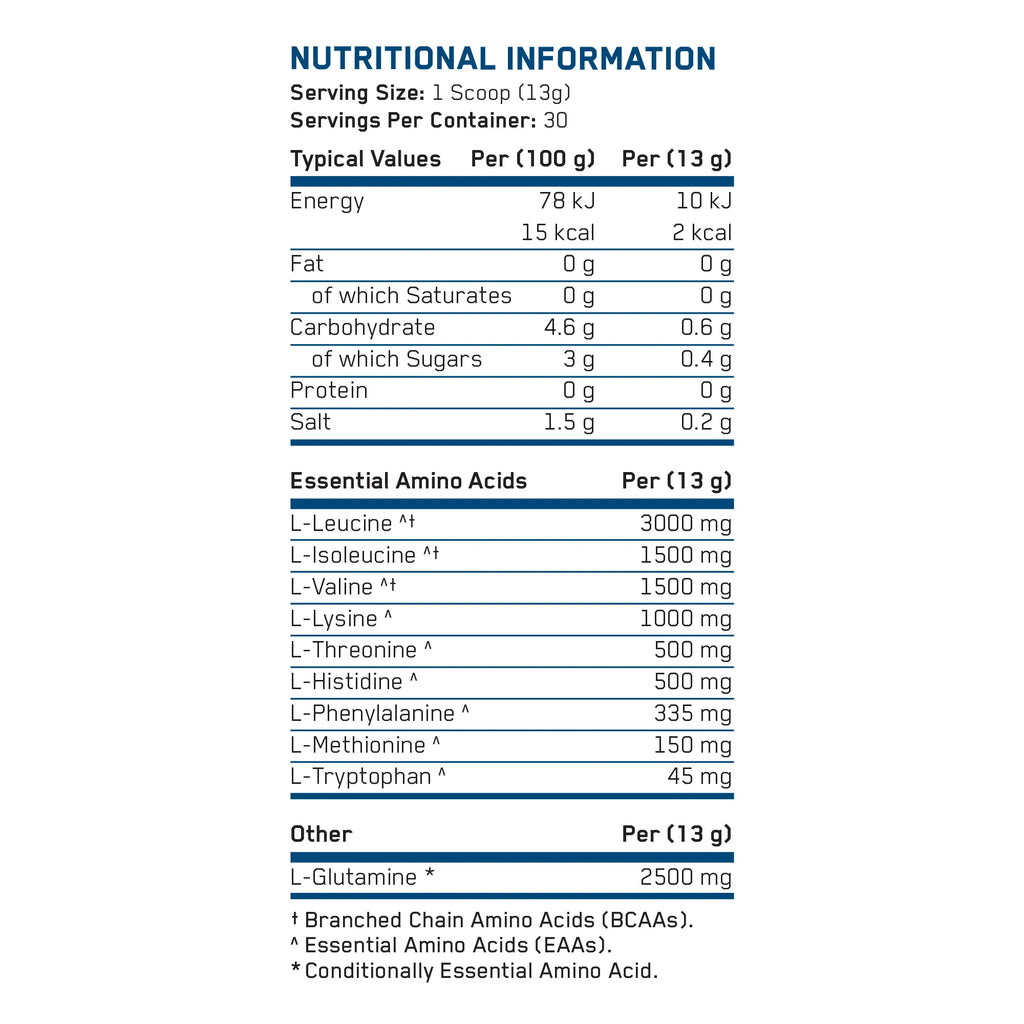 Applied Nutrition Amino Fuel / 390 grams / 30 servings