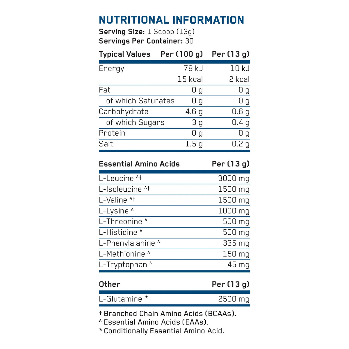 Applied Nutrition Amino Fuel / 390 grams / 30 servings