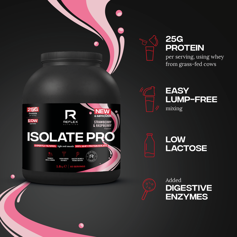 Reflex Nutrition Isolate Pro / 1.8 kg / 60 servings