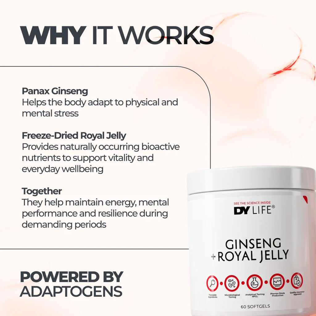 Dorian Yates DY LIFE Ginseng & Royal Jelly / 60 softgels / 30 servings