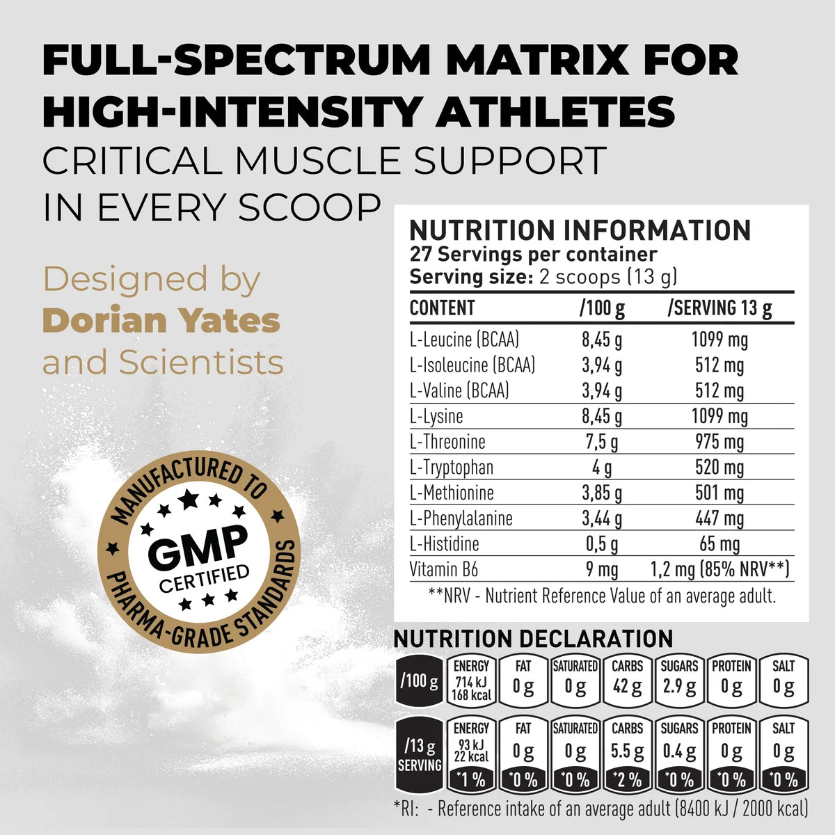 Dorian Yates HIT EAA Amino Acid Complex / 360 grams / 28 servings