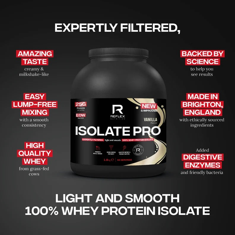 Reflex Nutrition Isolate Pro / 1.8 kg / 60 servings