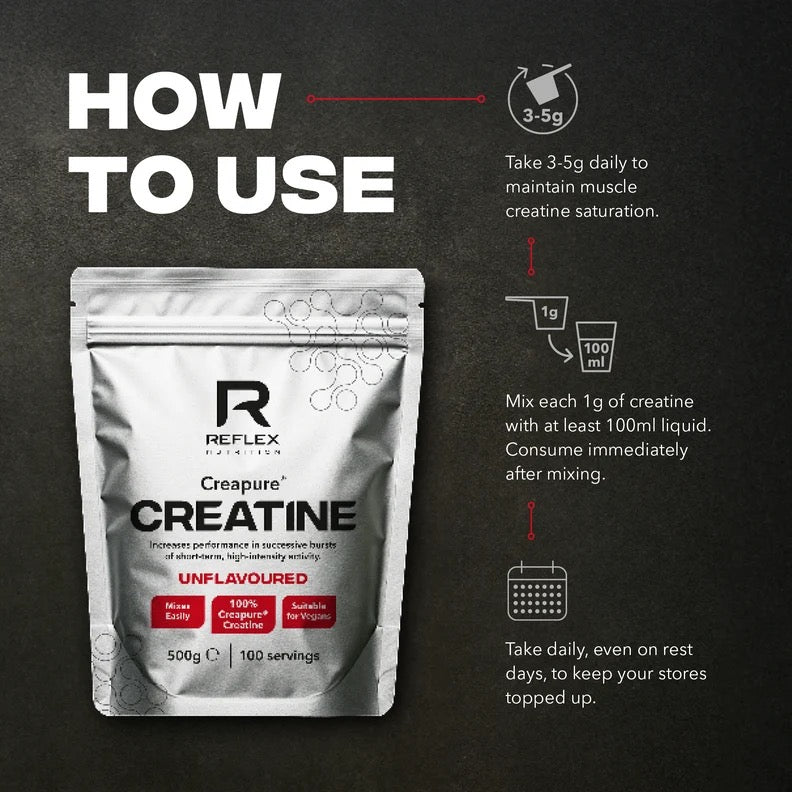 Reflex Nutrition Creapure Creatine Unflavoured / 500 grams / 100 servings