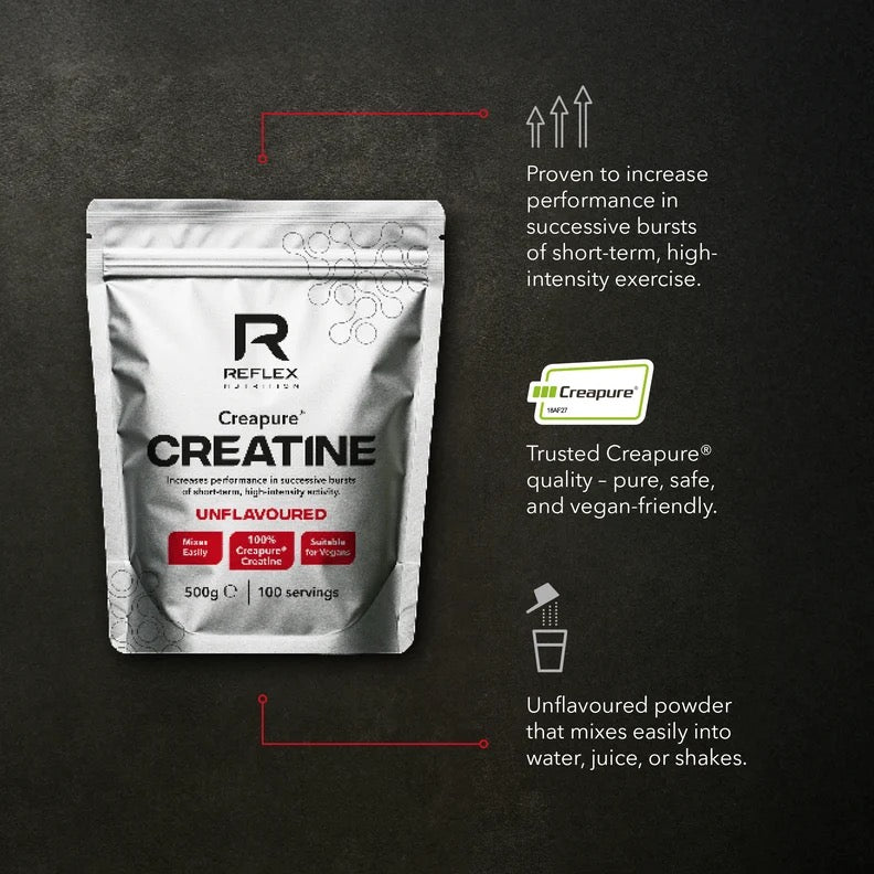 Reflex Nutrition Creapure Creatine Unflavoured / 500 grams / 100 servings