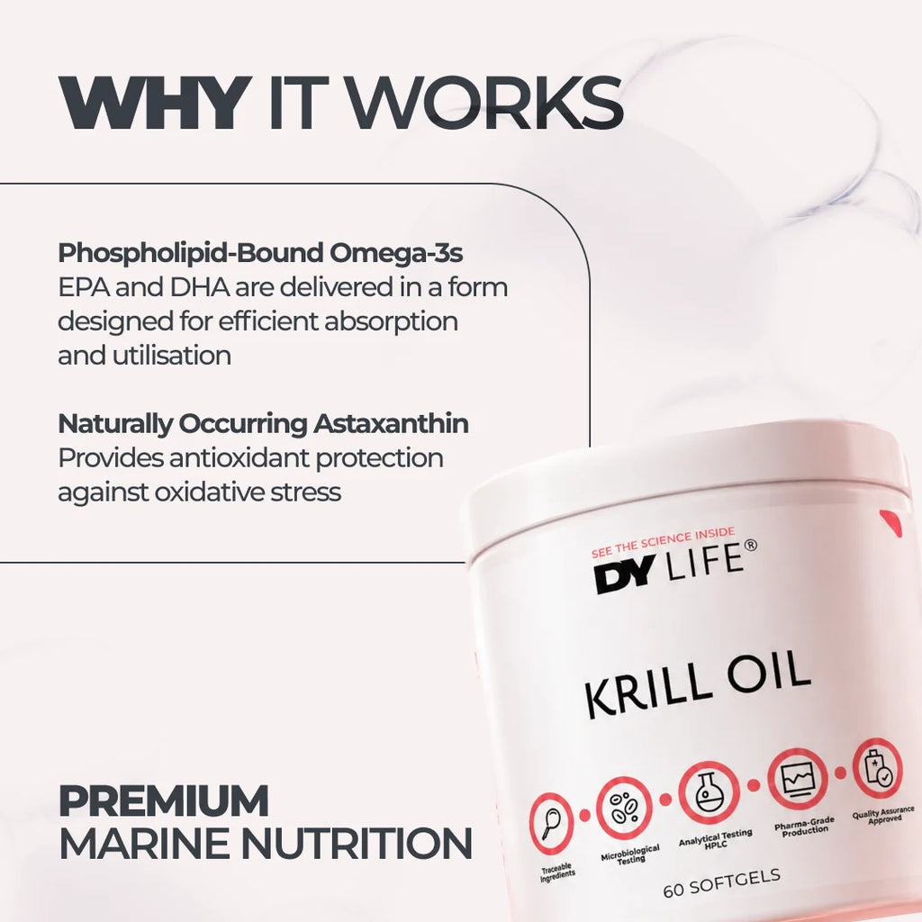 Dorian Yates DY LIFE Krill Oil / 60 softgels / 15 servings