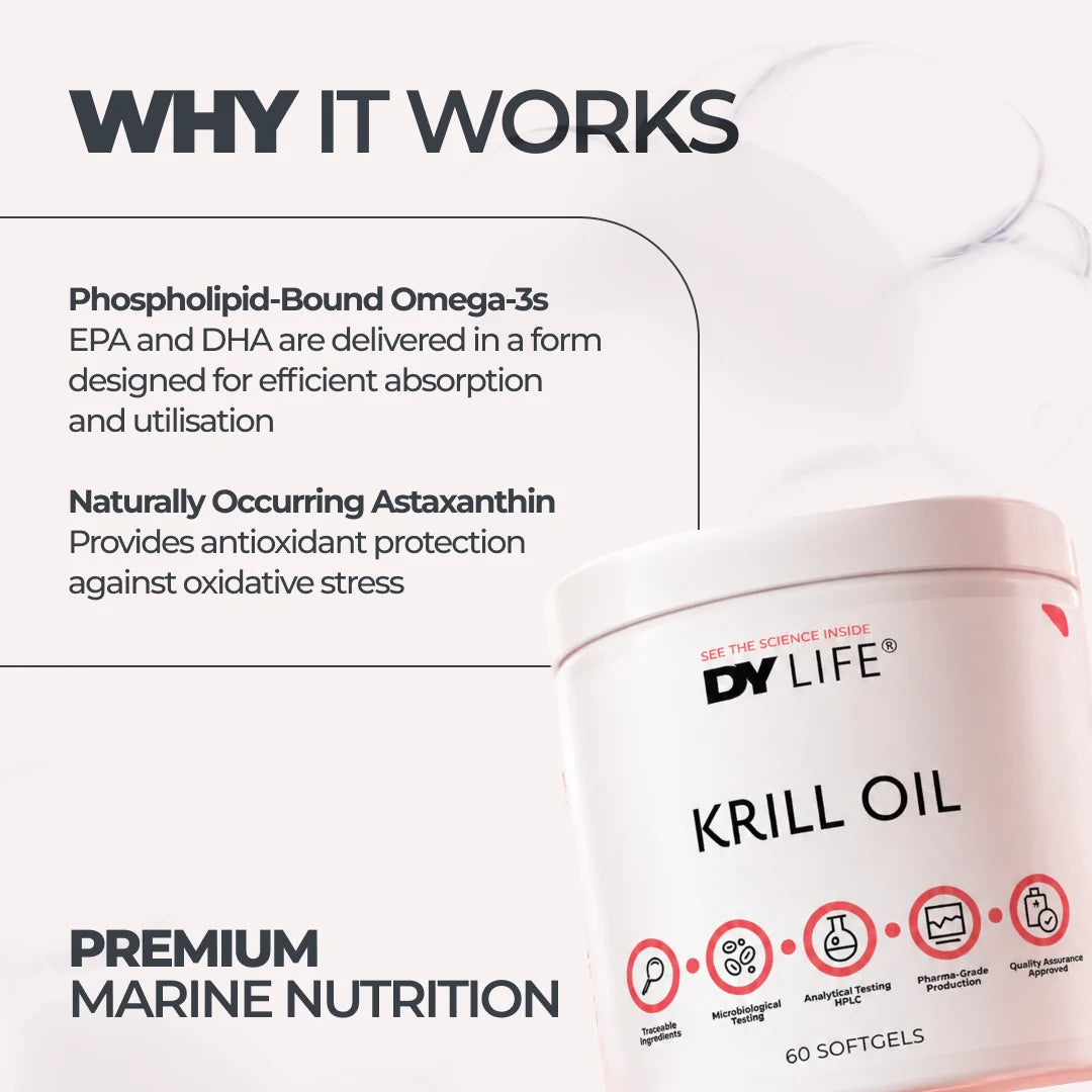 Dorian Yates DY LIFE Krill Oil / 60 softgels / 15 servings