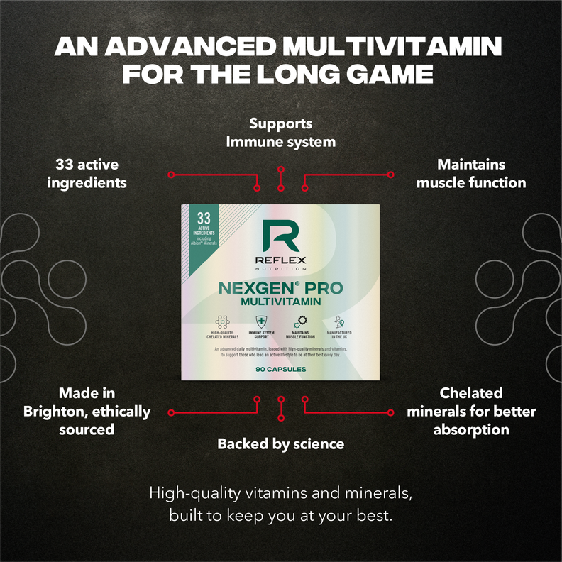 Reflex Nutrition Pro Sports Multivitamin / 90 capsules / 30 servings