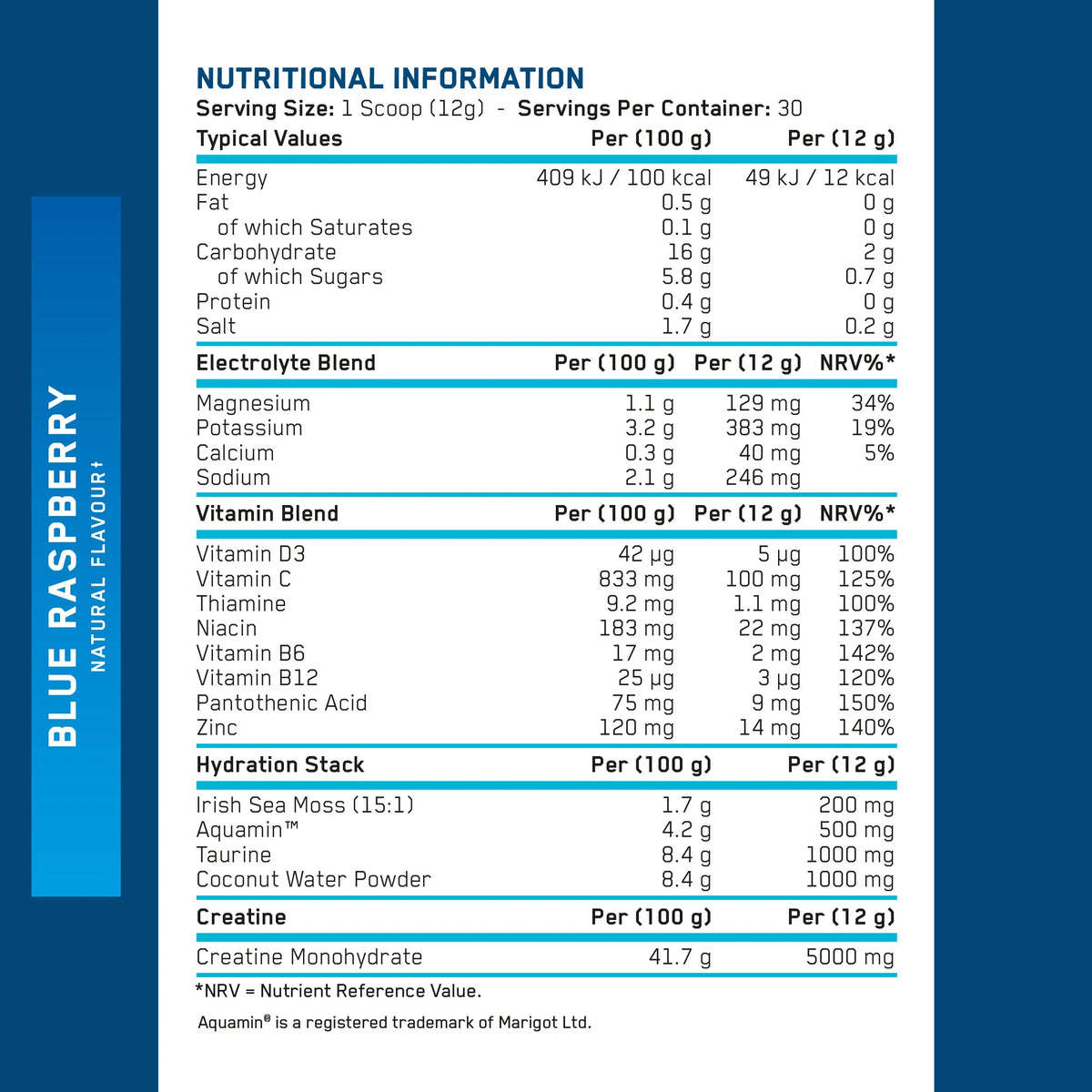 Applied Nutrition Creatine & Hydration / 330 - 360 grams / 30 servings