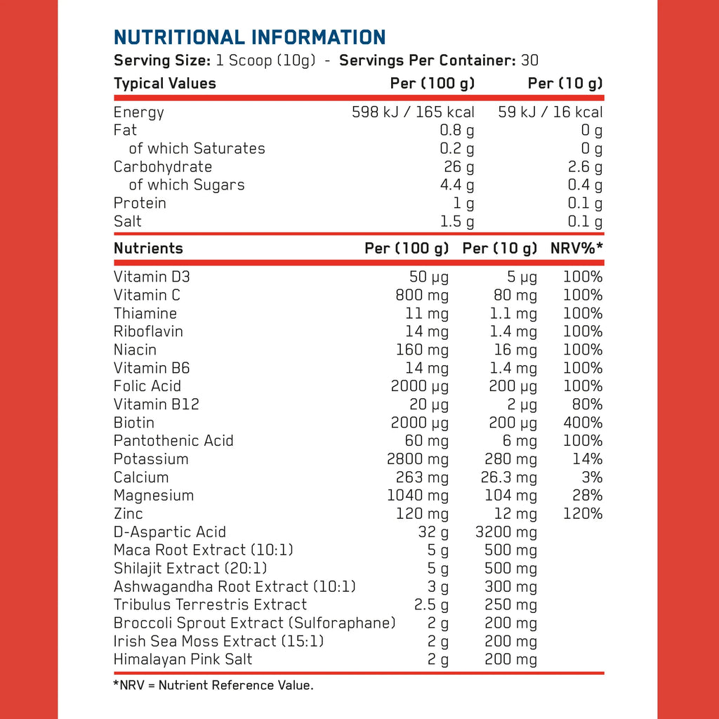 Applied Nutrition Agewell 40+TRT / 300 grams / 30 servings