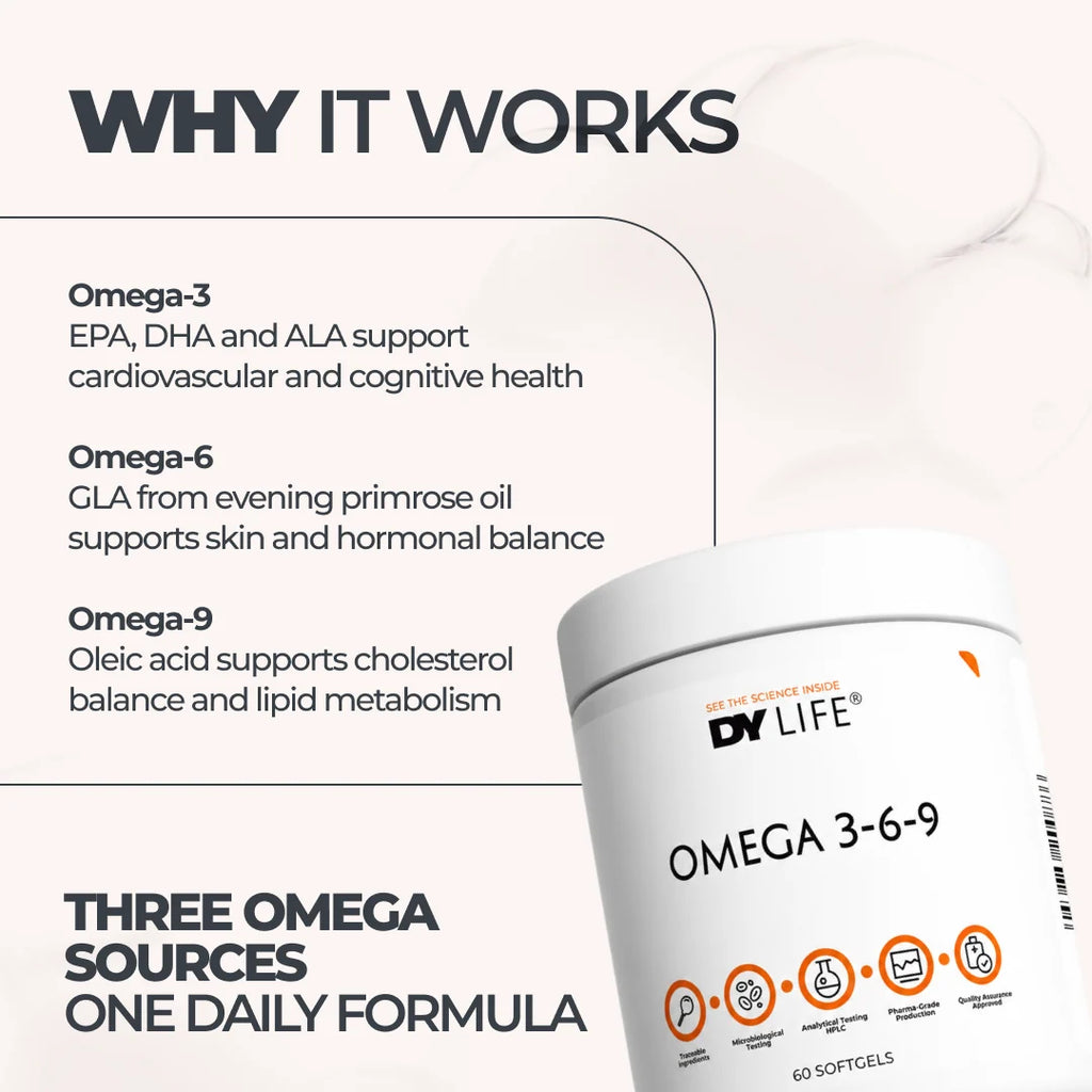Dorian Yates DY LIFE Omega 3-6-9 / 60 softgels / 20 servings