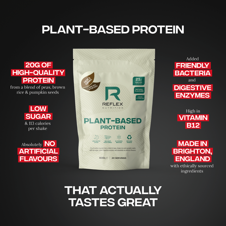 Reflex Nutrition Plant Based Protein / 600 grams / 20 servings