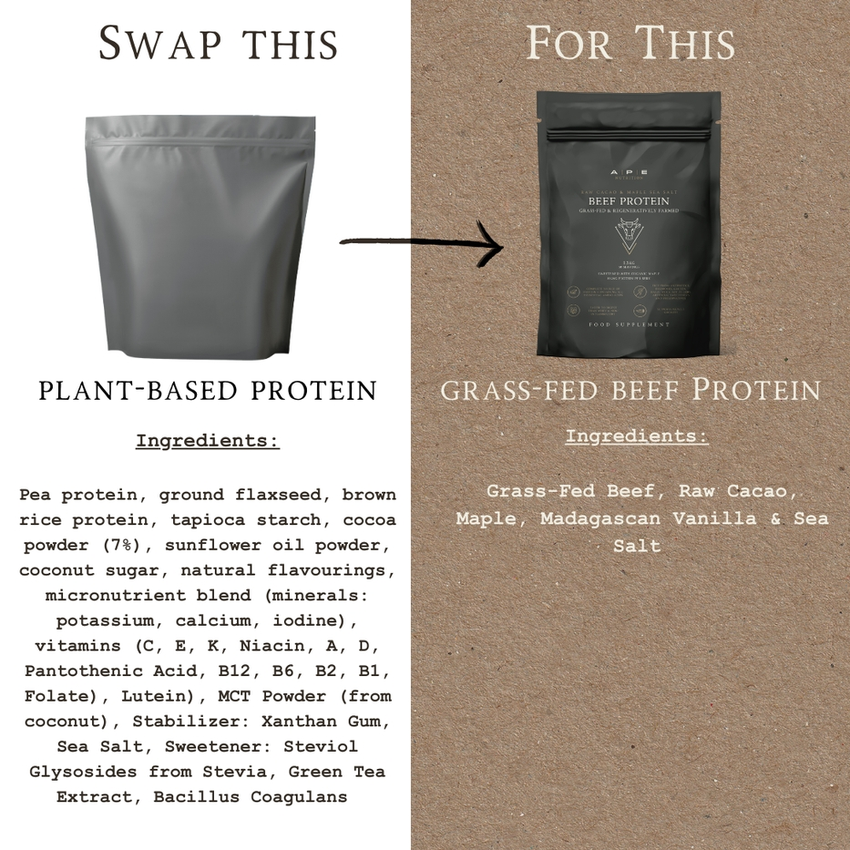 APE Nutrition | Grass-Fed Beef Protein Powder | Raw Cacao & Maple Sea Salt | 1.3kg (50 servings)