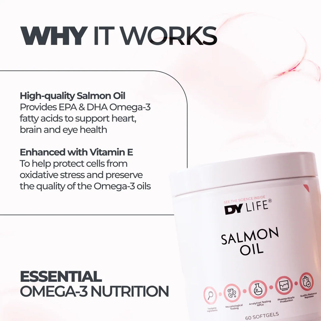 Dorian Yates DY LIFE Salmon oil / 60 softgels / 60 servings