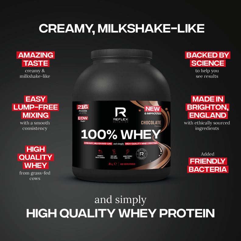 Reflex Nutrition 100% Whey / 2kg / 66 servings