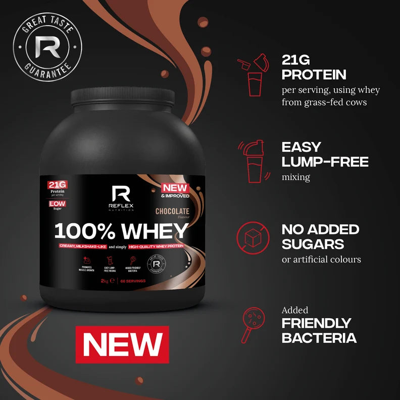 Reflex Nutrition 100% Whey / 2kg / 66 servings