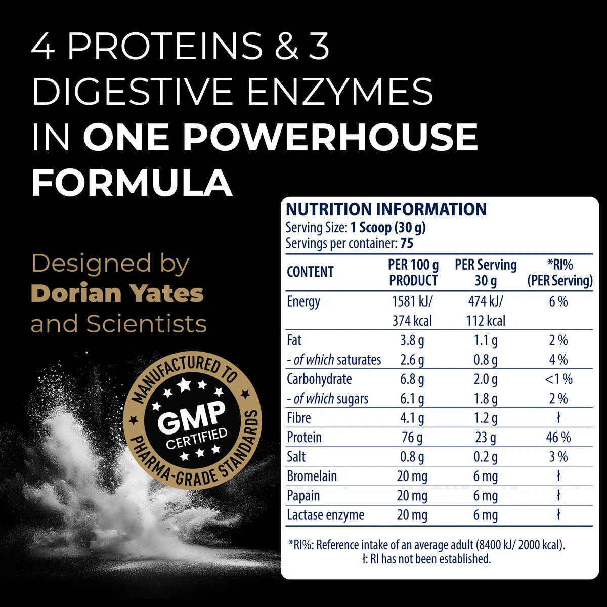 Dorian Yates Whey Complex TEMPRO / 2.27 KG / 75 Servings