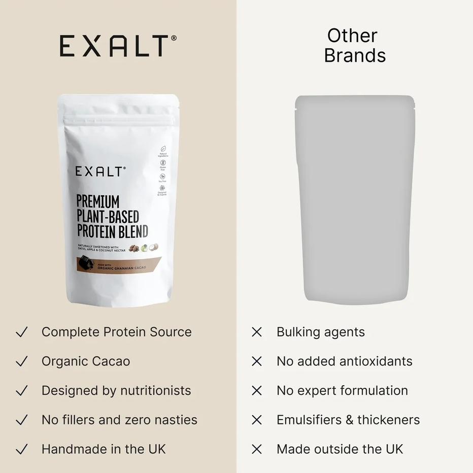 Exalt | Plant-Based Protein Blend 1KG / 32 Servings