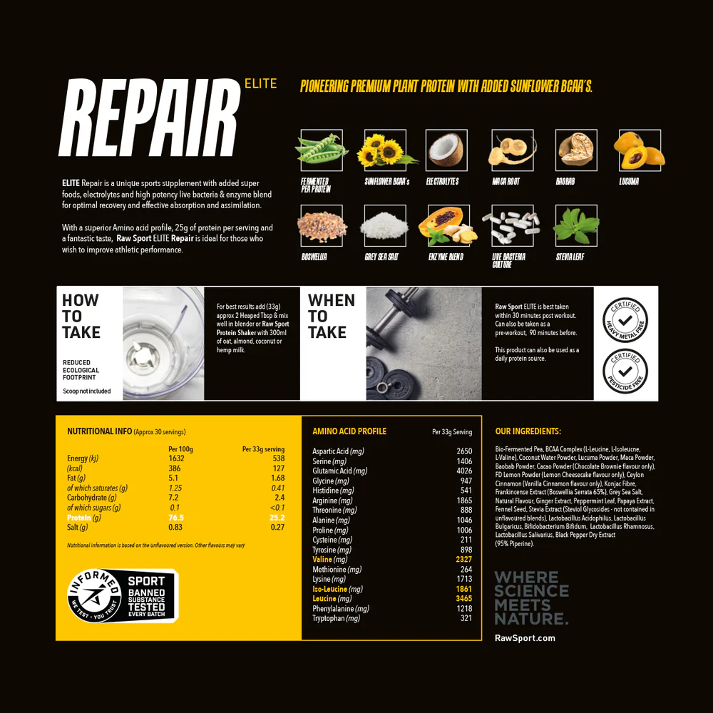 Raw Sport Elite Repair Protein | 1kg (31 servings)