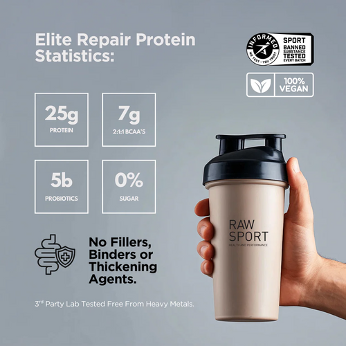 Raw Sport Elite Repair Protein | 1kg (31 servings)