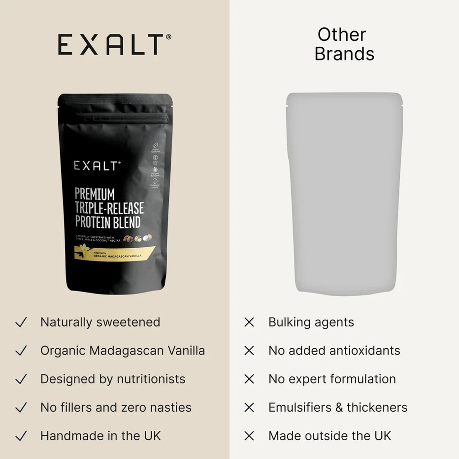 Exalt | Triple-Release Whey Protein Powder 500 grams / 16 Servings