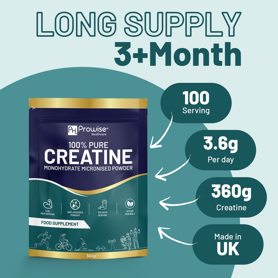 Prowise Healthcare | Creatine Monohydrate Powder | 360g (100 servings)