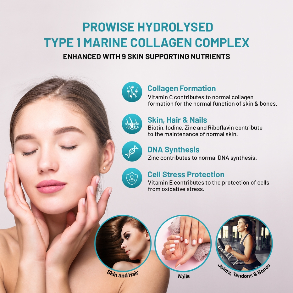 Prowise Healthcare | Marine Collagen with Hyaluronic Acid 1100mg | 90 Capsules