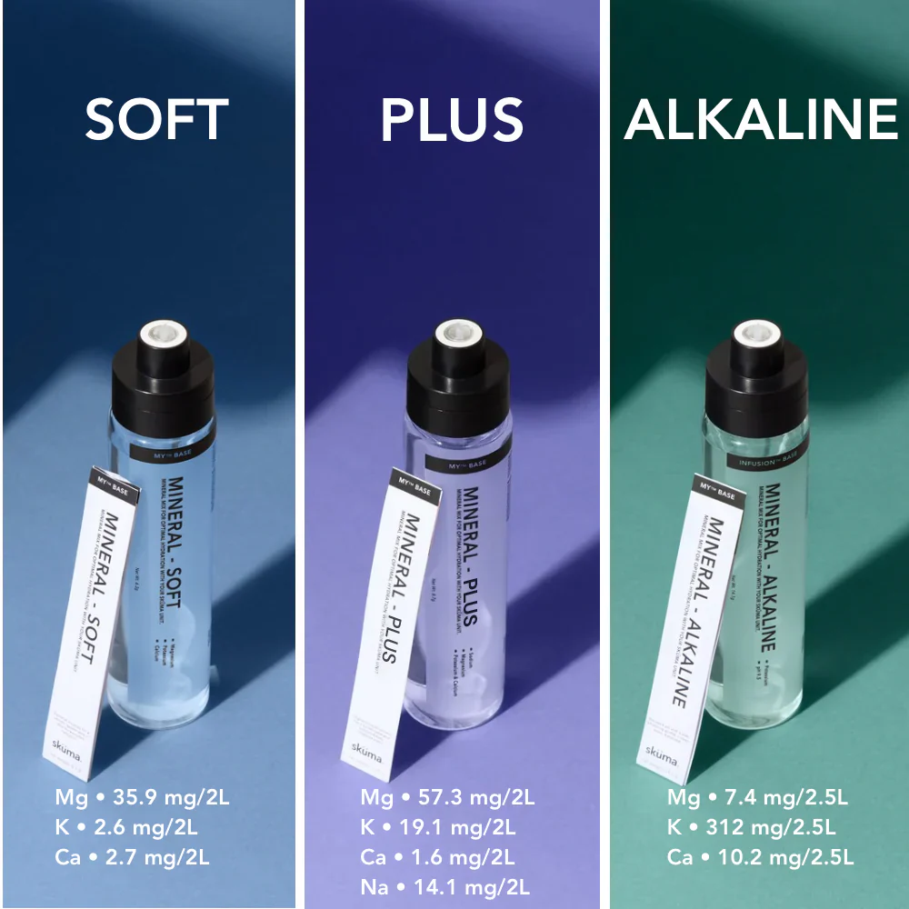 Sküma Water: MY™ Bases refill bundle (x4 pouches) - Mineral Soft