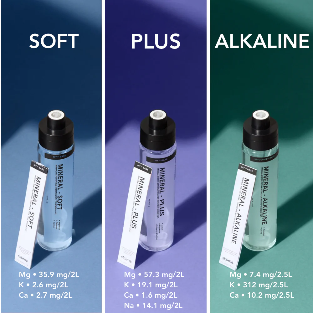 Sküma Water: MY™ Bases refill bundle (x4 pouches) - Mineral Alkaline